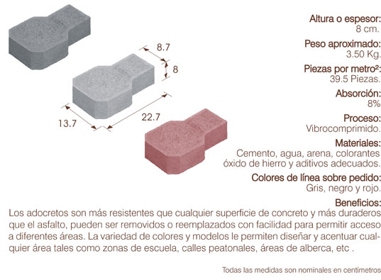 adocreto doble cuadro