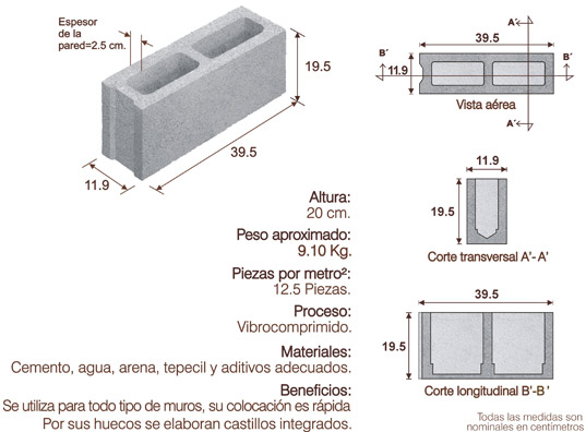 block 12x20x40 con tapa ligero_cordoba_fortin_veracruz