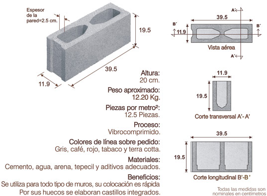block 12x20x40 con tapa pesado_cordoba_fortin_veracruz