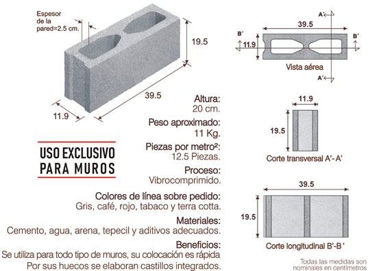 block 12x20x40 sin tapa pesado_cordoba_fortin_veracruz