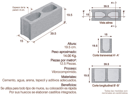 block 15x20x40 con tapa pesado_cordoba_fortin_veracruz