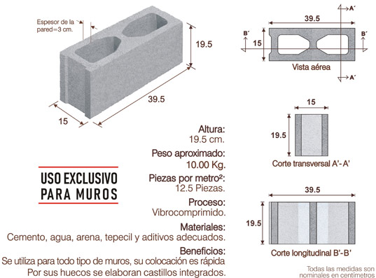 block 15x20x40 sin tapa ligero_cordoba_fortin_veracruz