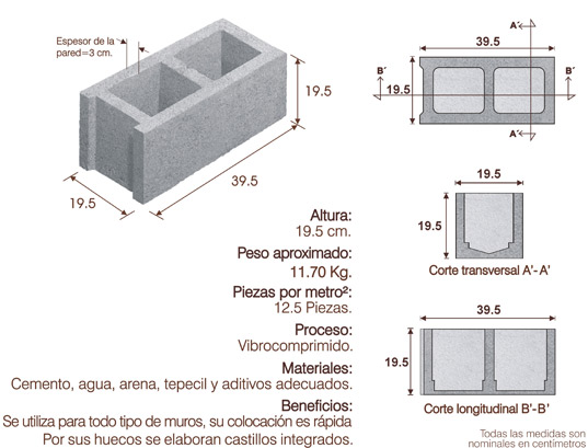 block 20x20x40 con tapa ligero_cordoba_fortin_veracruz