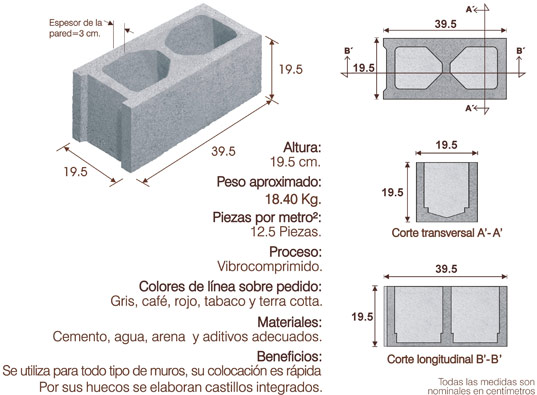 block 20x20x40 con tapa pesado_cordoba_fortin_veracruz