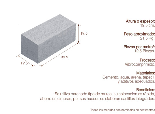 block 20x20x40 macizo ligero_cordoba_fortin_veracruz