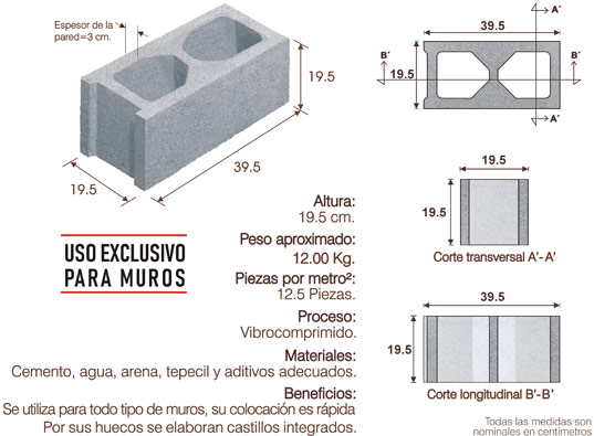 block 20x20x40 sin tapa ligero_cordoba_fortin_veracruz