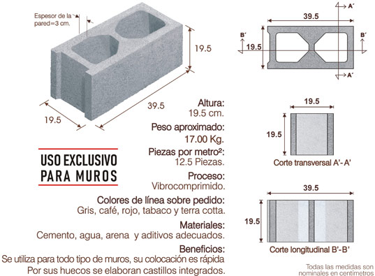 block 20x20x40 sin tapa pesado_cordoba_fortin_veracruz