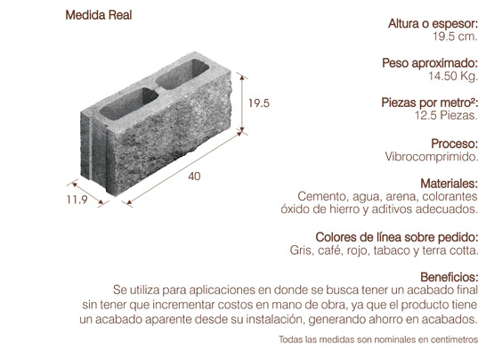 block aparente