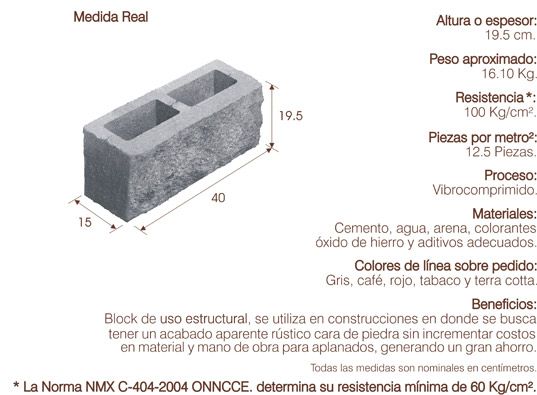 block aparente