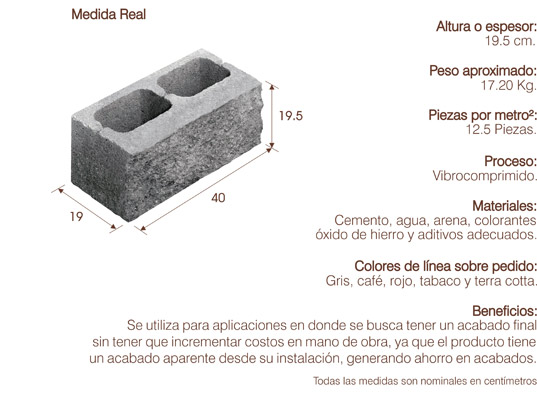 block aparente